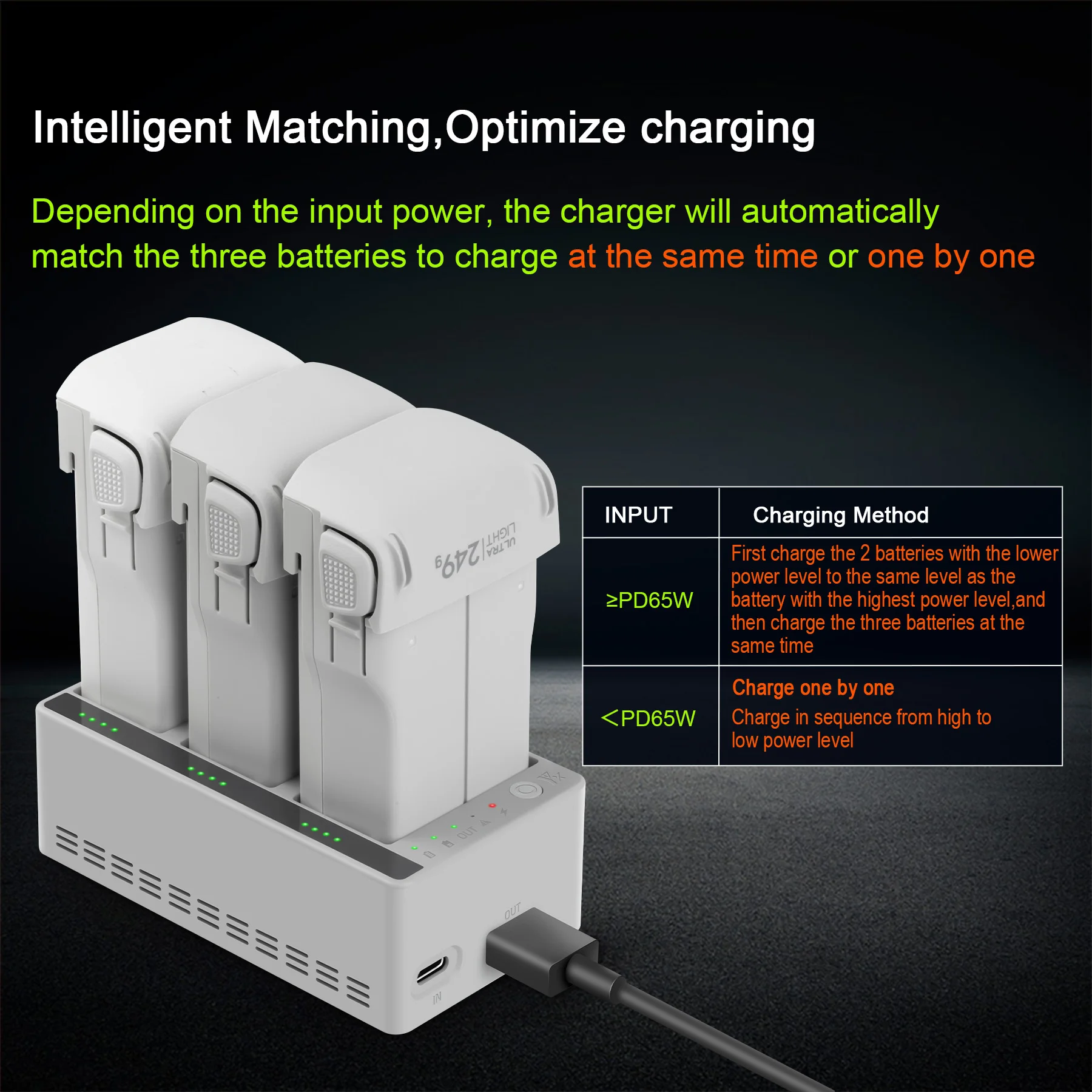 Charger Hub for DJI LITO 1 X1  - Drone Charging Hub recensione e prezzo