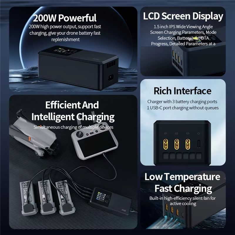 24-Hour Delivery Three-Way Sma - Drone Charging Hub recensione e prezzo