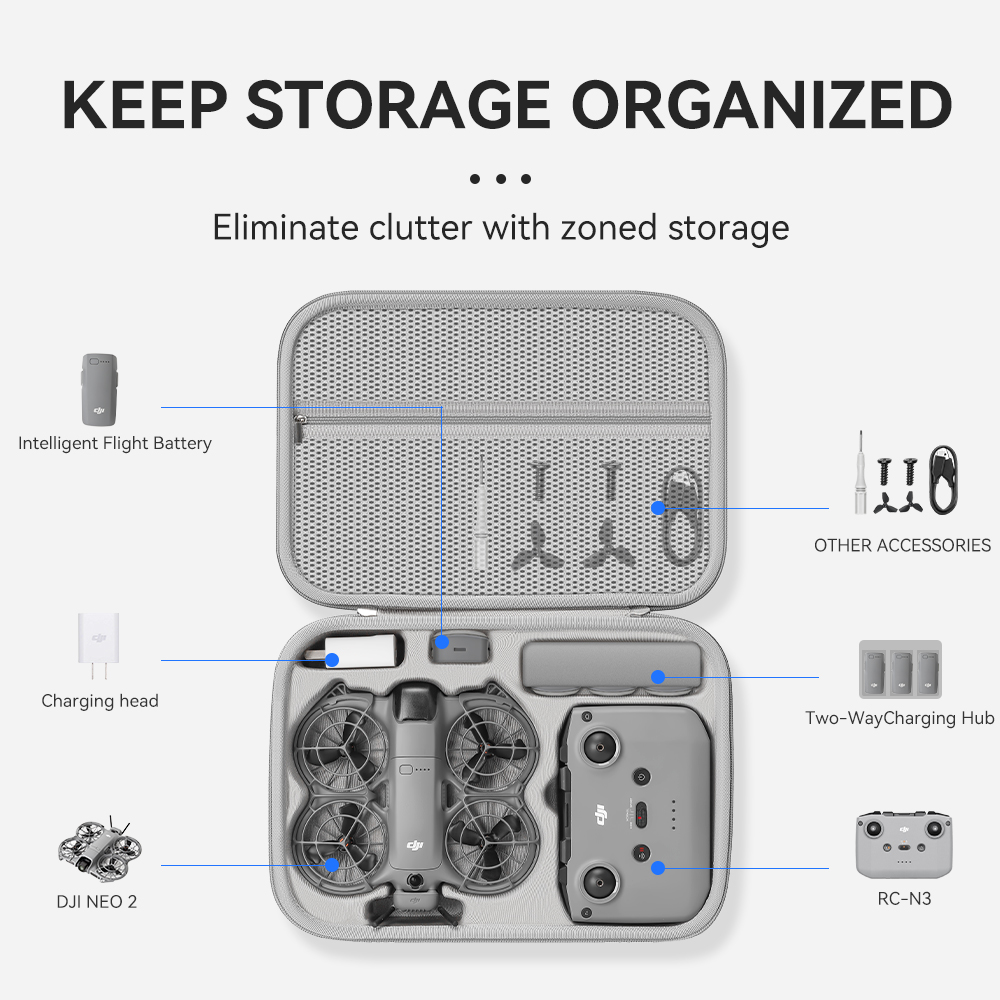XFJI Travel Organizer Bag for  - Drone Carrying Case recensione e prezzo