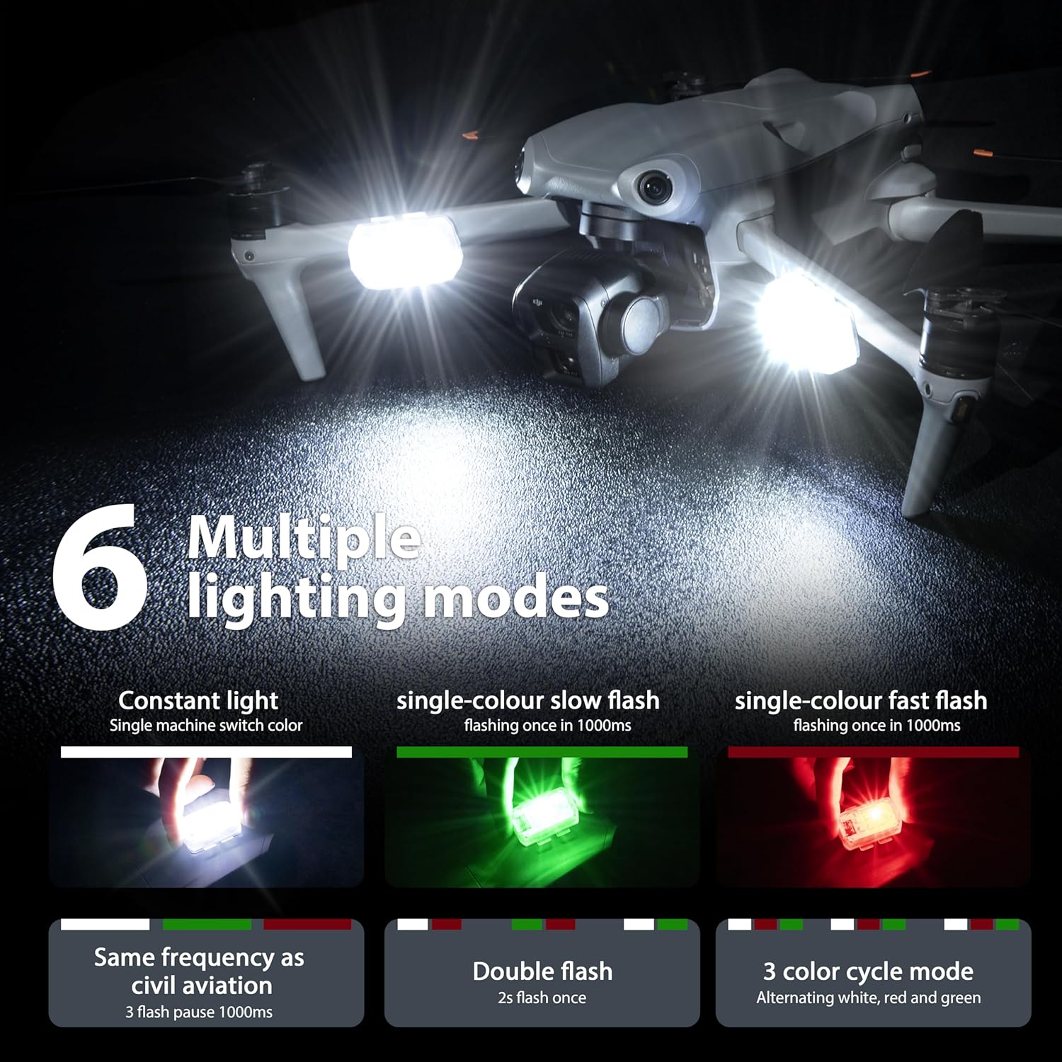 STARTRC Drone Strobe Light Ant - Drone Beacon Light recensione e prezzo