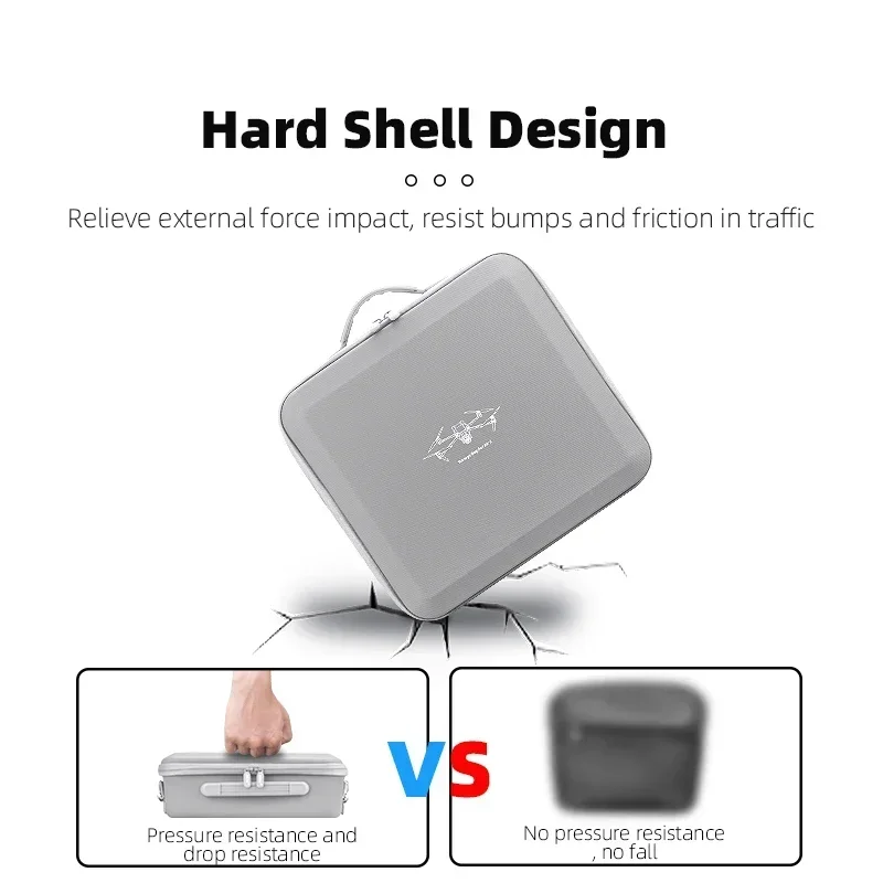 BRDRC Storage Bag for DJI Air  - Drone Hard Shell Case recensione e prezzo