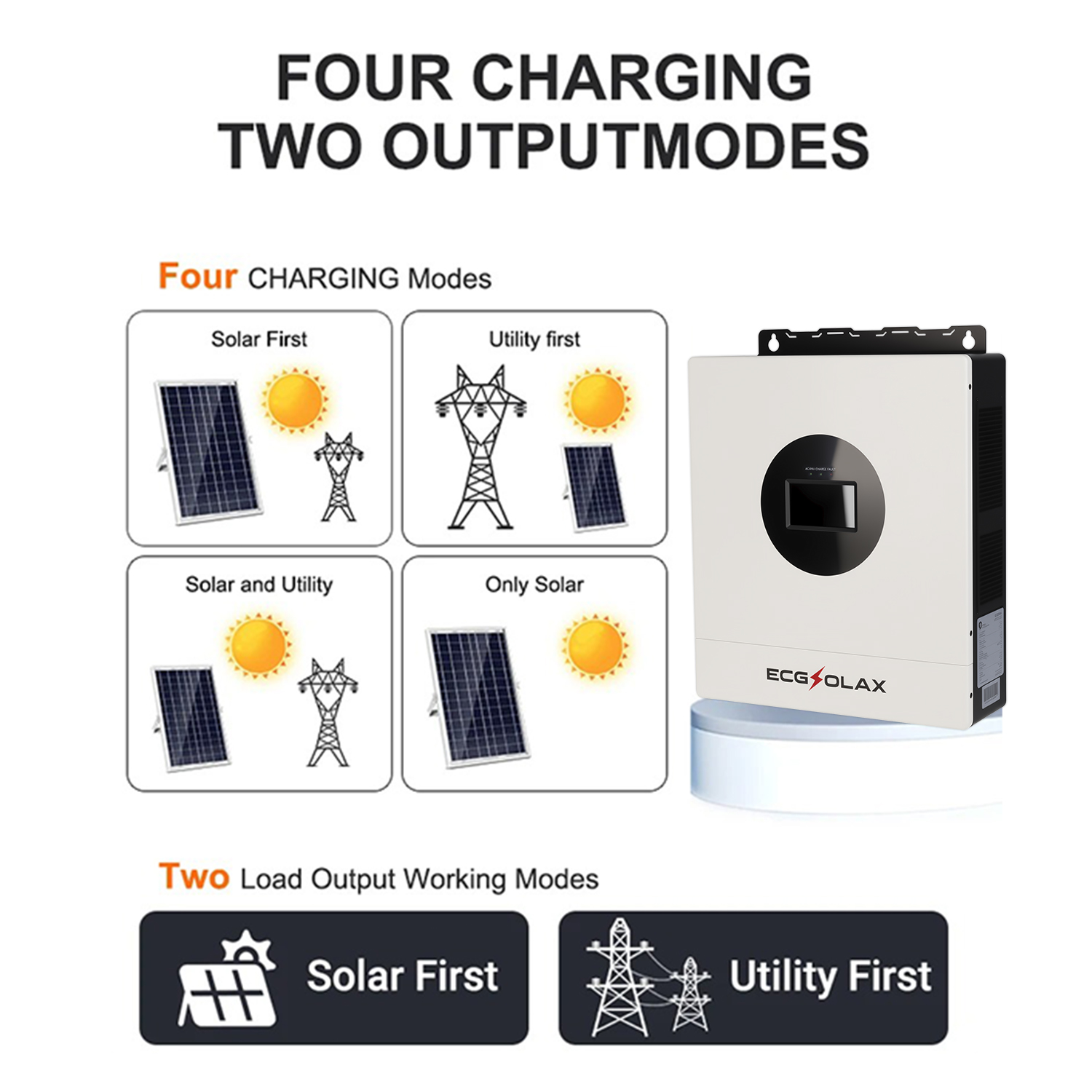 ECGSOLAX 7KW Hybrid Solar Inve - Drone Solar Charger recensione e prezzo