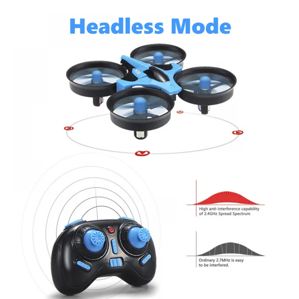 JJRC H36 Mini Rc Drone 4ch 6-A - Drone Remote Controller Lanyard recensione e prezzo