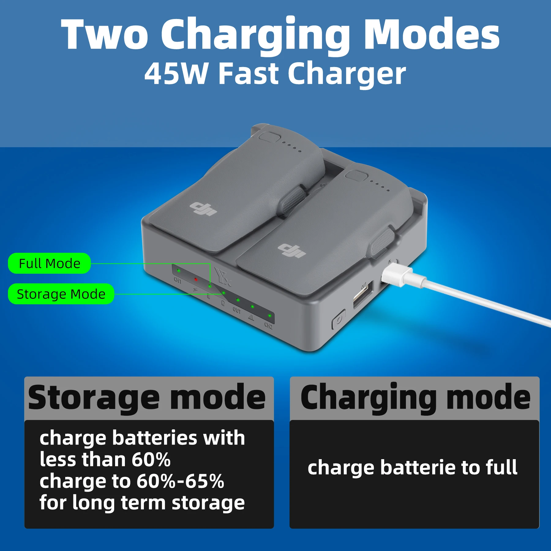 NEO 2 Fast Charging Hub Batter - Drone Charging Hub recensione e prezzo