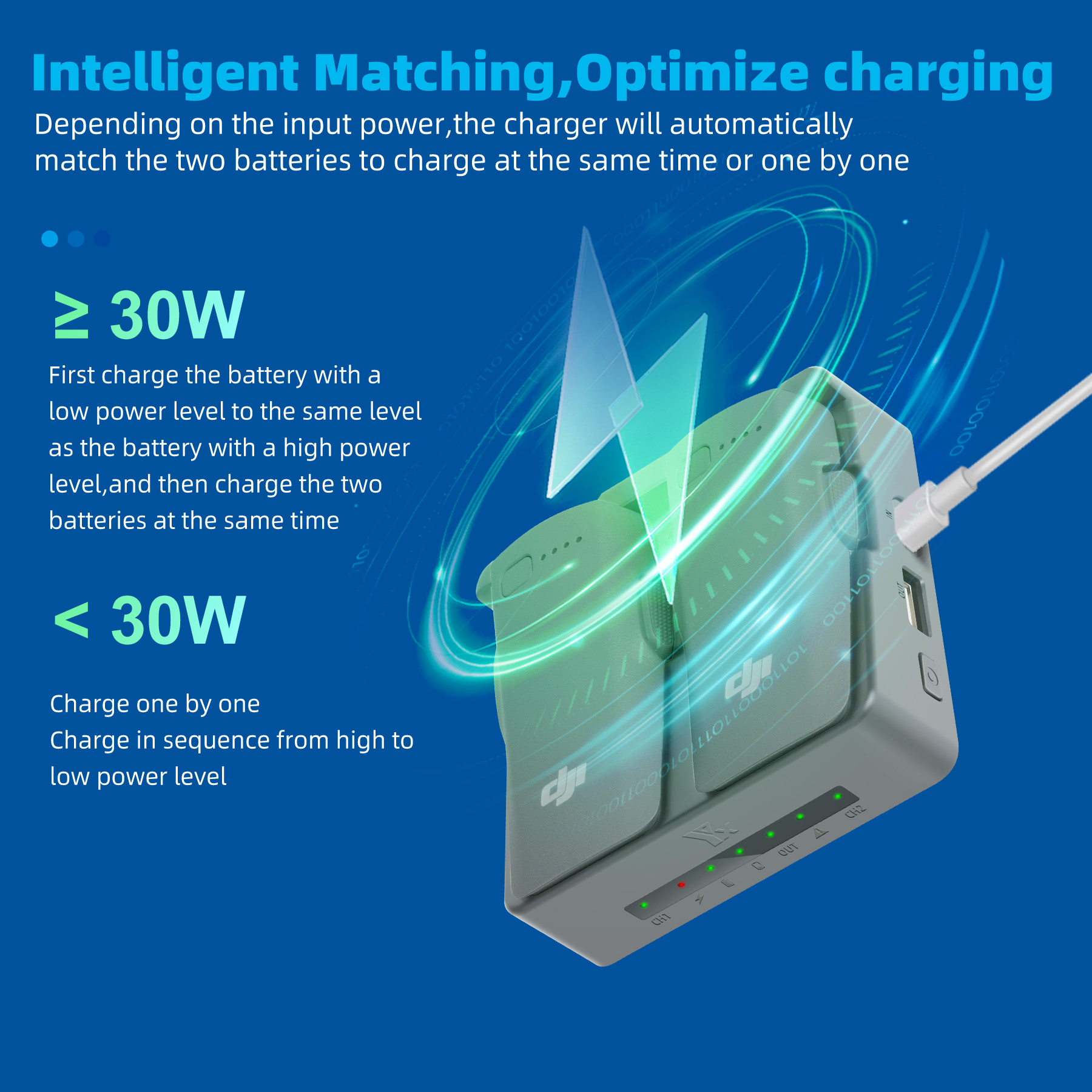 For DJI NEO 2 Charging Hub Dro - Drone Charging Hub recensione e prezzo