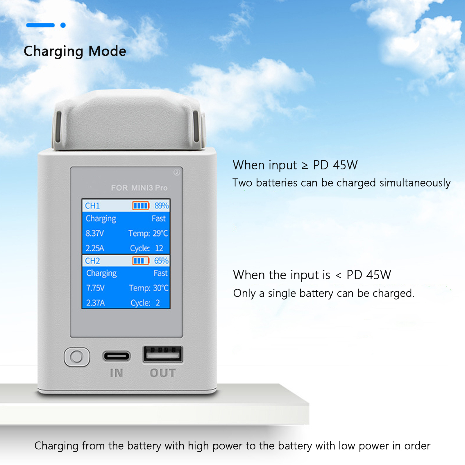 Charger Hub For DJI Mini 4 Pro - Drone Charging Hub recensione e prezzo