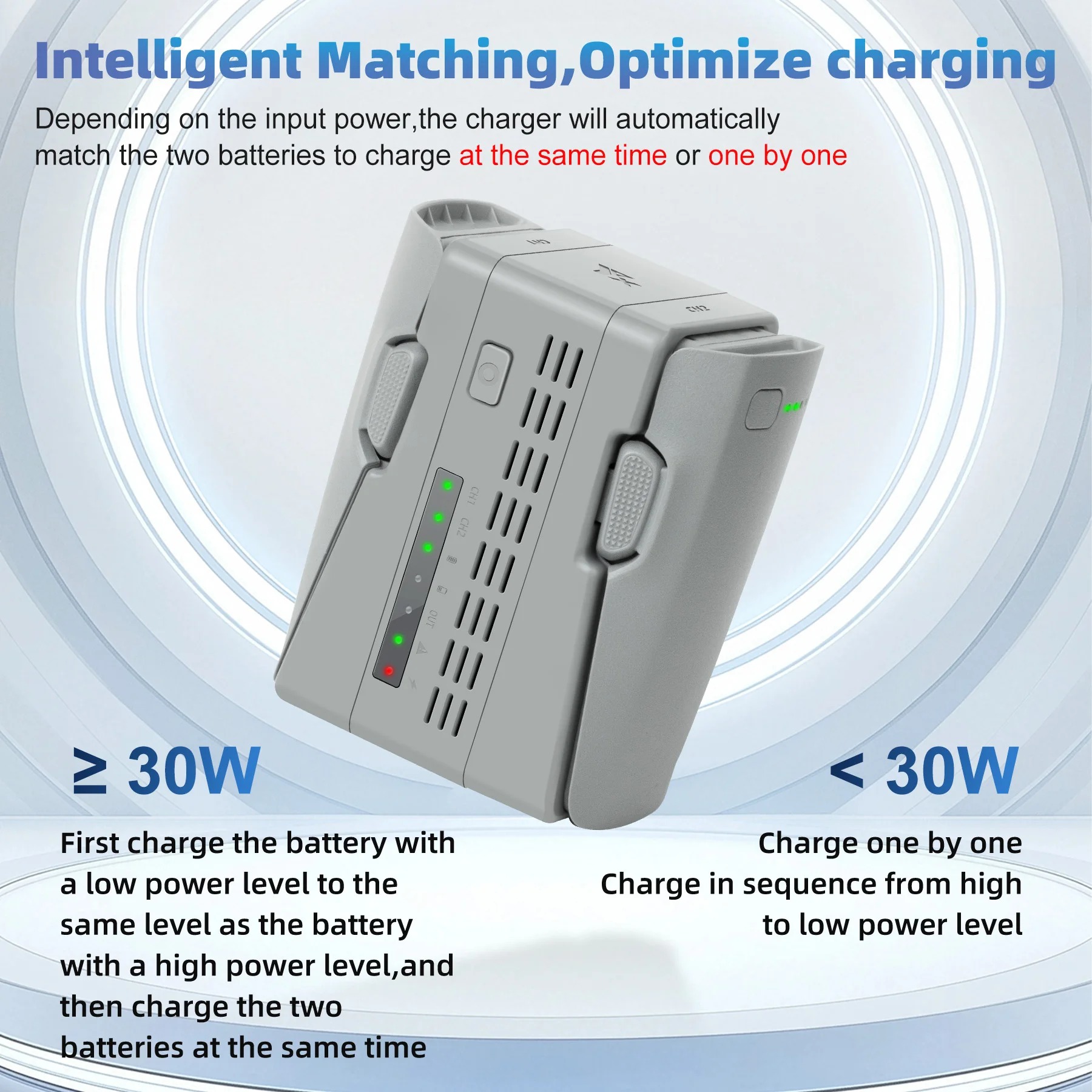 For DJI NEO 2 Drone Dual Batte - Drone Charging Hub recensione e prezzo